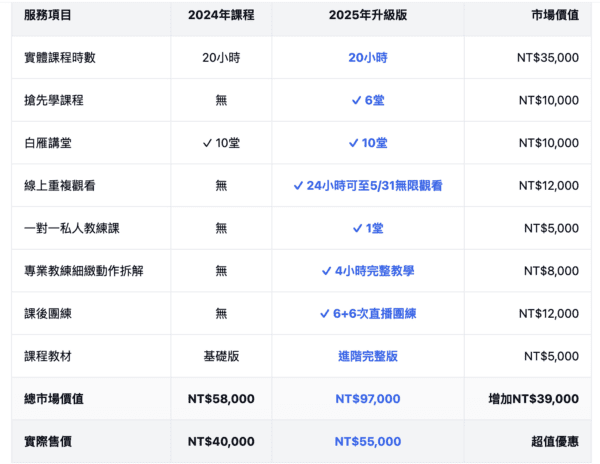 2025大雁組合