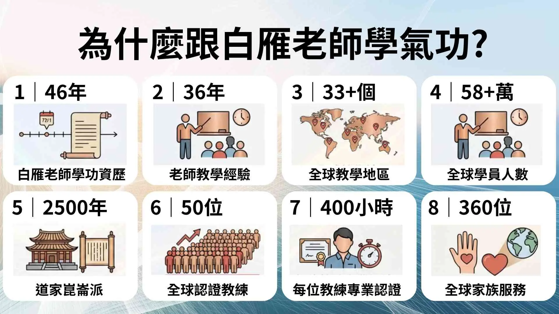 為什麼跟白雁老師學氣功