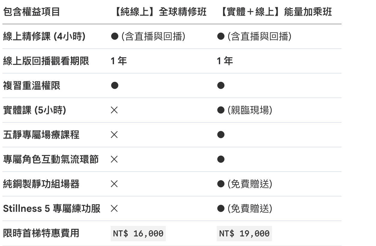 截圖 2026-07-18 上午11.00.02