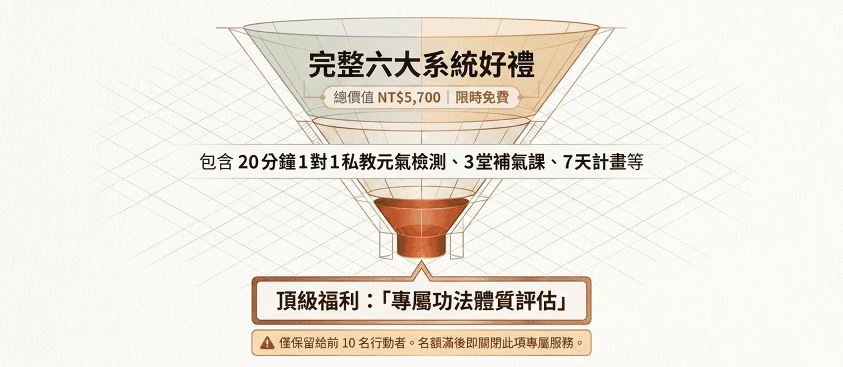 私人教練-六六元氣-6